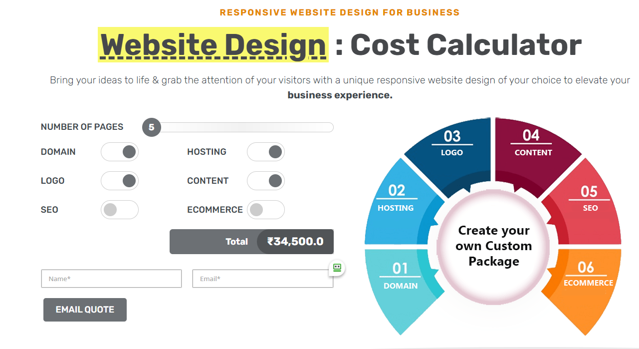 website design cost calculator