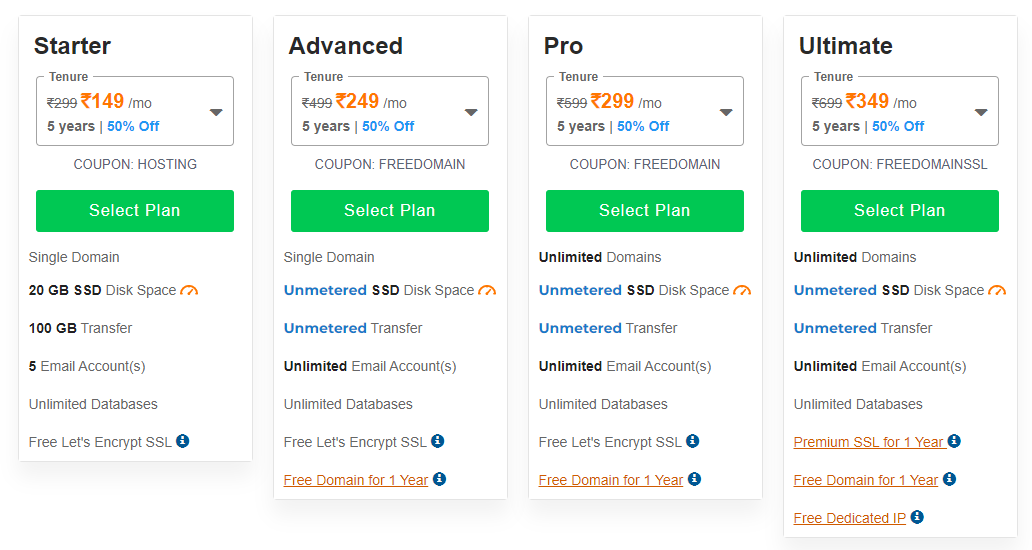 web hosting India