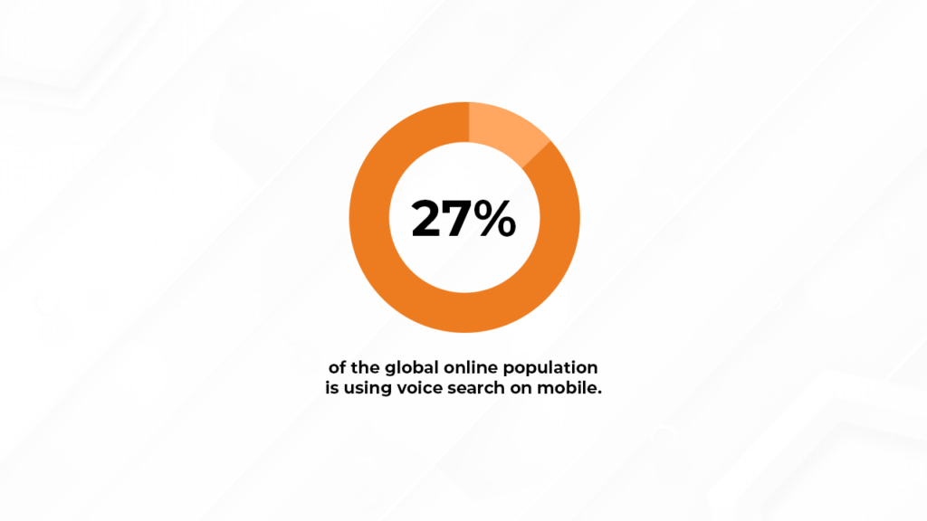 Mobile searches are increasing says Google - Bitvero India a digital marketing company 