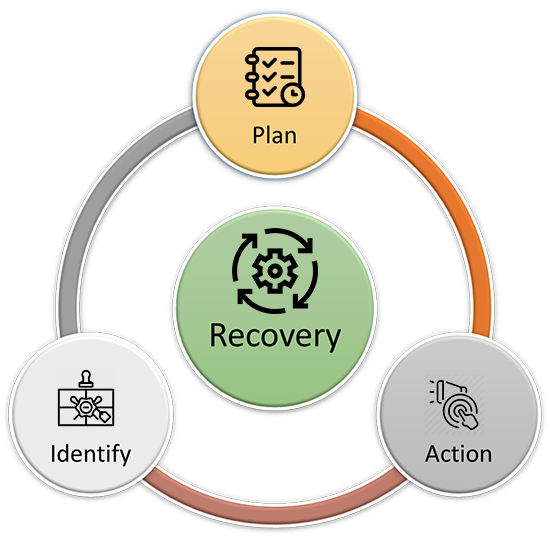 digital marketing SEO Penalty Removal Services